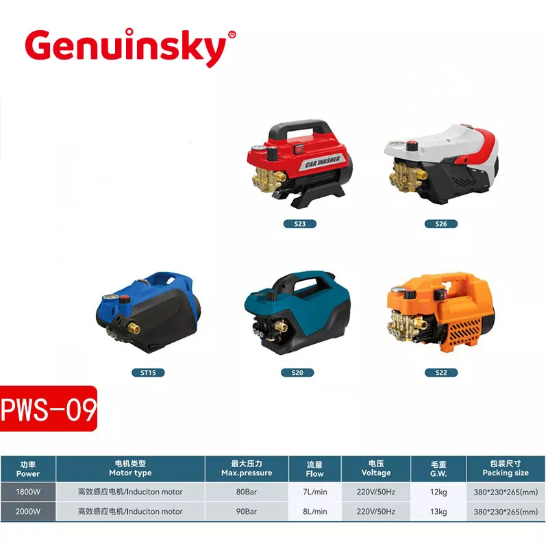 Súng làm sạch áp suất cao của Realinsky xác định lại hiệu quả trong việc làm sạch dân cư và thương mại